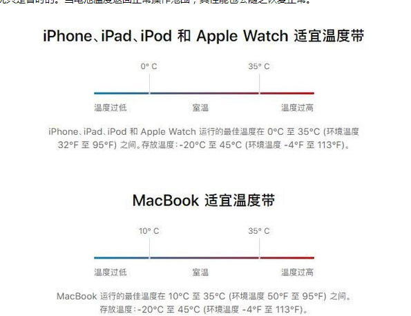 天河苹果13维修分享iPhone 13耗电越来越快怎么办 
