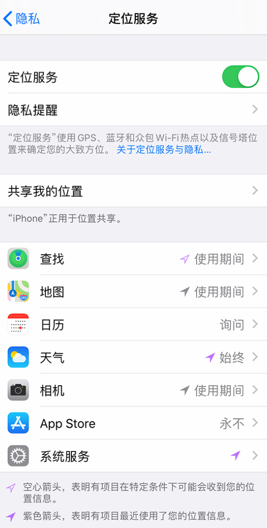 天河苹果手机维修分享iPhone 状态栏中时间显示为蓝色图标是什么情况 